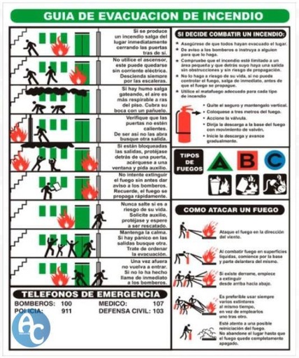[AG440019] (AGRO) CARTEL SEÑALIZACION - 28x22 GUIA EVAC. INCENDI